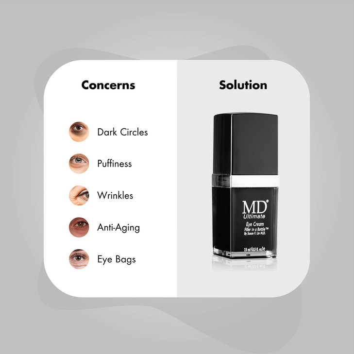 Md Ultimate Eye Cream For The Look Of Dark Circles Puffiness And Fine Lines