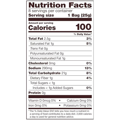 Snyder S Of Hanover Gluten Free 100 Calorie Pretzel Sticks 8 Count 0.9 Oz
