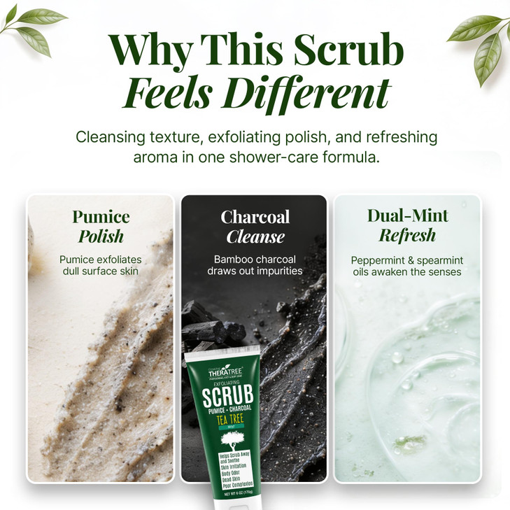 Theratree Tea Tree Oil Exfoliating Scrub Pumice And Charcoal 6 Oz