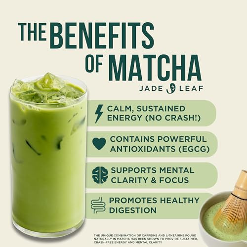 Jade Leaf Ceremonial Grade Matcha Powder 30G 1.06Oz Tin