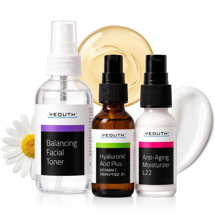 Yeouth 3 Piece Skin Care Set For Visibly Smoother Looking Skin
