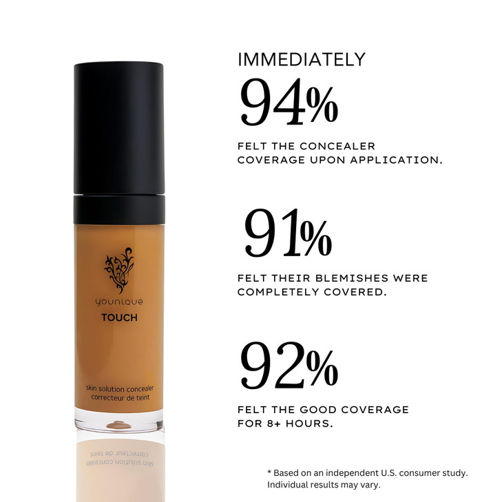 Younique Touch Skin Solution Concealer Velvet Full Coverage And Long Lasting Wear Nourishing Formula With Caffeine Vitamin E And Hyaluronic