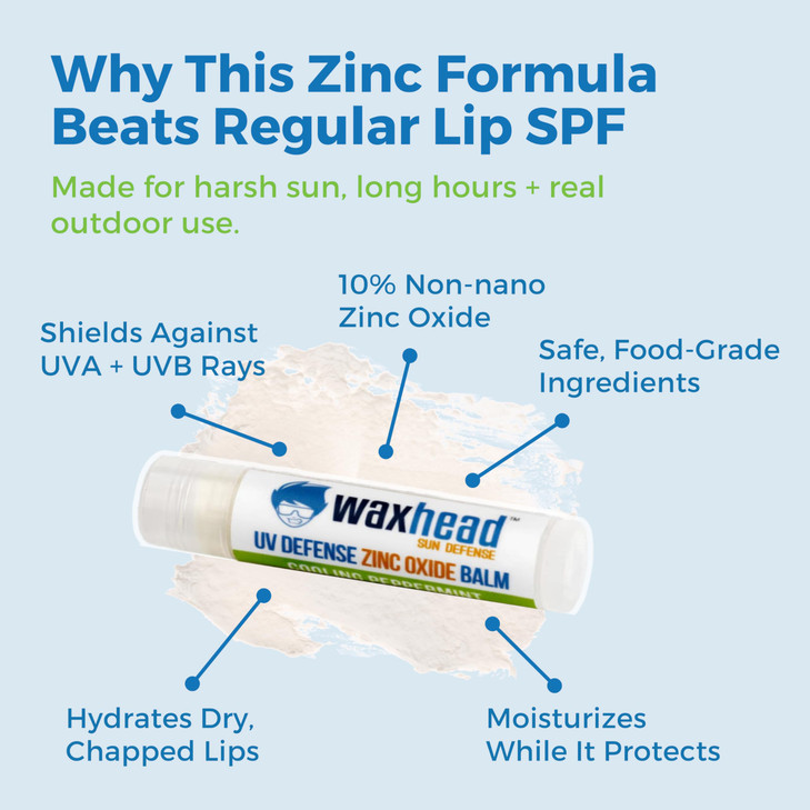 Waxhead Zinc Oxide Lip Balm 4 Pack Reef Safe Mineral Lip Sunscreen
