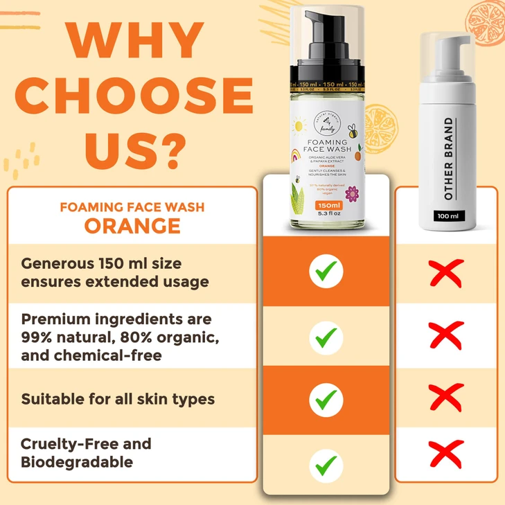 The Natural And Organic Family Kids Face Wash Orange Foaming Cleanser