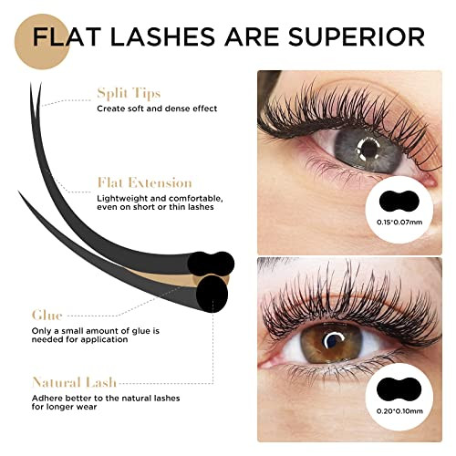 Lashview Eyelash Extensions Ellipse Flat Eyelash Extensions 0.20Mm C Curl 8 15Mm Mixed Tray Mink Black Individual Lashes Super Matte