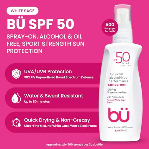 Bu Spf 50 Sunscreen Spray For Face And Body Non Aerosol Spray Tsa Travel Size Sunscreen Clear Non Greasy Water Resistant White Sage 3.3 Oz