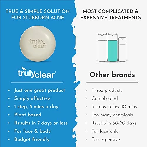 Truly Clear Stops Acne Plant Based 1 Step Pimple Treatment For Face Chest And Back Approved For Acne Rosacea Non Drying Pharmaceutical Grade