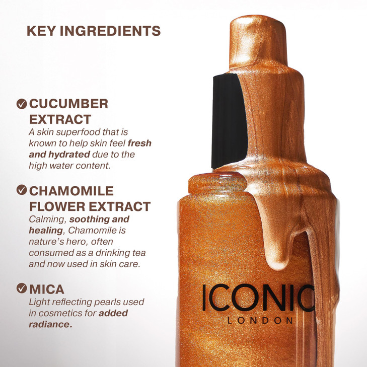 Iconic London Prep Set Glow Makeup Setting Spray Glow 4.22 Fl Oz