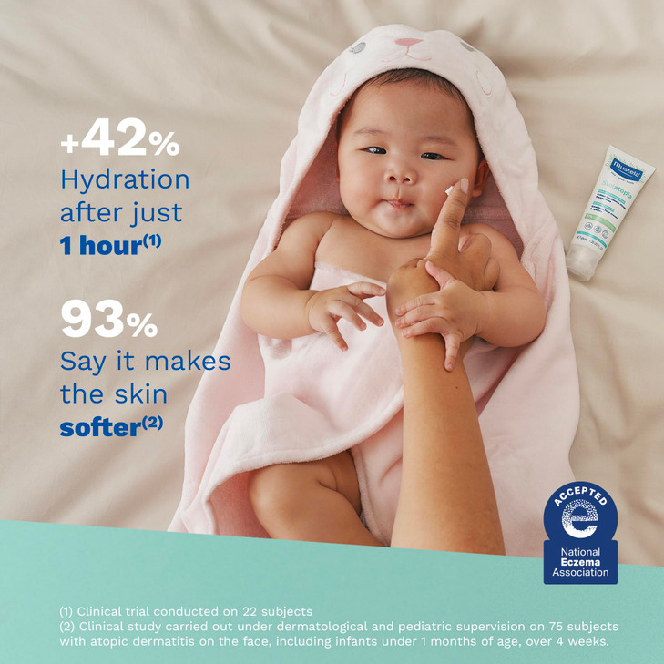 Mustela Stelatopia Eczema Prone Skin Emollient Baby Face Cream Face Moisturizer With Natural Avocado And Sunflower Oil Fragrance Free 1.35