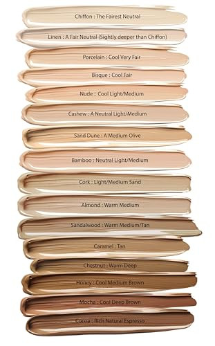 Mom S Secret 100 Percent Natural Foundation Organic Vegan Aloe Based Natural Sun Protection Gluten Free Cruelty Free Made In The Usa 1Fl Oz.