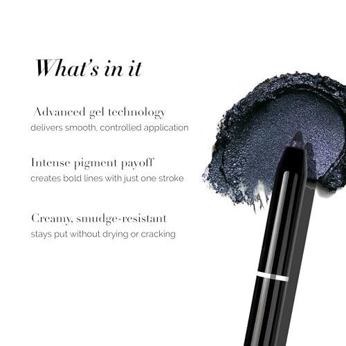 Waterproof Gel Eyeliner Pencil Deep Blue Sea Smudge Proof 24Hr Wear 4G