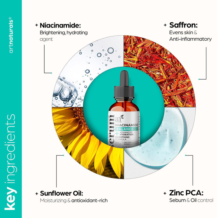 Artnaturals Niacinamide Face Serum, 10% Active Niacinamide with 1% Zinc PCA & Vitamin B3 - Hyaluronic Acid, Pore Reducer, Mineral Blemish Protection,