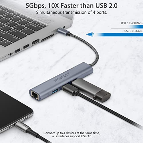 USB C to Ethernet Adapter, 4-in-1 USB C Hub with 3 USB 3.0 and RJ45 to Gigabit Ethernet LAN Network Adapter for MacBook Pro/Air 2021/2020/2019, iPad