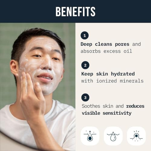 Cardon Purifying Clay Cleanser Mens Face Wash For Men 3.4 Fl. Oz
