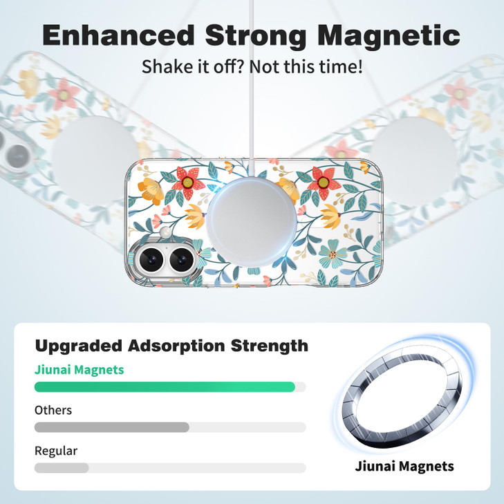 Jiunai for iPhone 16 Case, Compatible with Magsafe, Floral Flower Design Clear Slim Soft Bumper, See-Through Protective Cute Phone Cover for iPhone 1