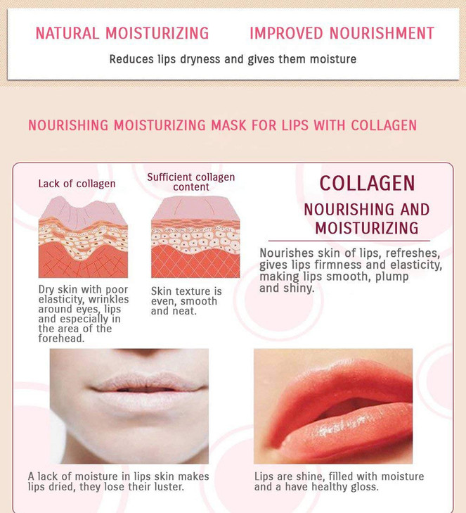 Felico Lip Mask Patches 30Pcs Collagen Crystal Pink Care Gel Pads Moisturizing Anti Wrinkle Anti Aging Firm Hydrate Lips Remove Dead Skin