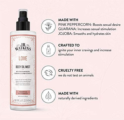 J.R. Watkins Love Body Oil Mist Hydrates Skin And Boosts Stimulation Natural Peony And Patchouli 4.8 Oz