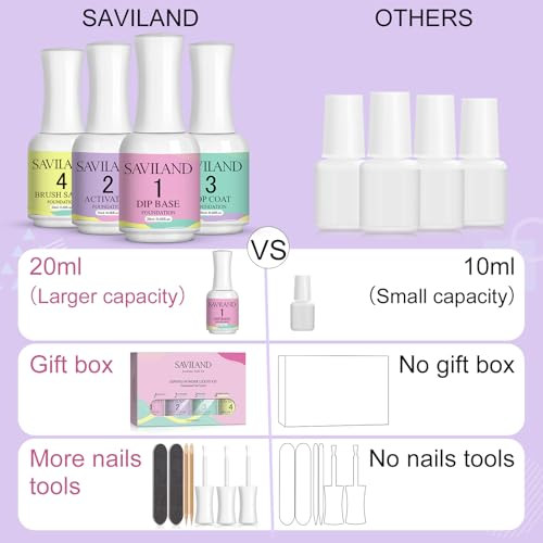Saviland Dip Powder Liquid Set Hema Free 4Pcs 20 Ml No Curing Needed