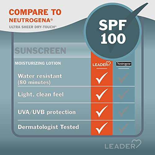 Leader Travel Sunscreen Spf 100 Plus Ultra Sheer Dry Touch Water Resistant And Non Greasy Lotion With Broad Spectrum Spf 100 Plus 3 Fl Oz 3