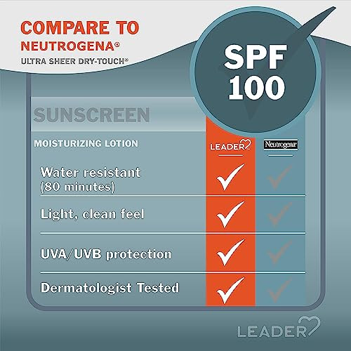Leader Travel Sunscreen Spf 100 Plus Ultra Sheer Dry Touch Water Resistant And Non Greasy Lotion With Broad Spectrum Spf 100 Plus 3 Fl Oz