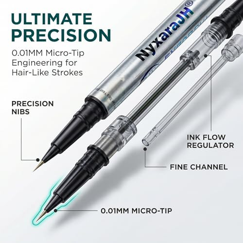 Nyxarajh 2 In 1 Eyebrow Pen Dual Tip Precision Brow Liner With Fine Nibs Waterproof 5 Natural Colors Professional Makeup Tool For Hair Like