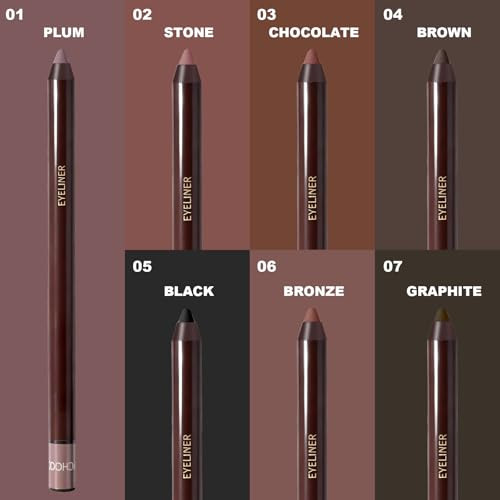Plum Gel Eyeliner Pencil Waterproof Smooth Creamy Formula For Mature Women