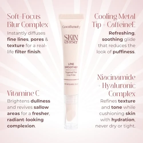 Cocobeauty Precision Line Blur Primer Face Blur Makeup Primer For Mature Skin Pore Smoothing Base For Wrinkles With Niacinamide Vitamin C