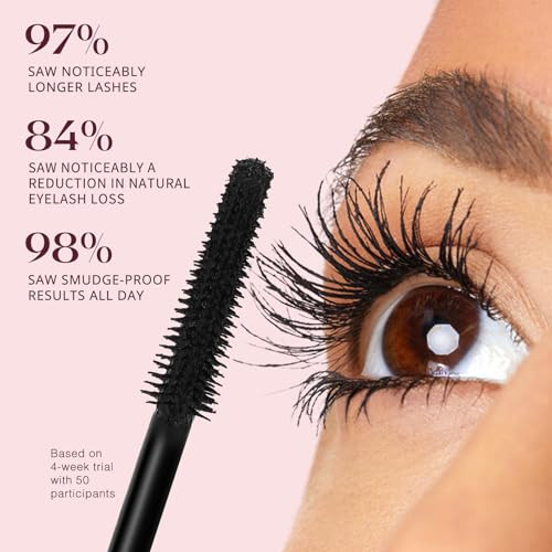 Unidollss Tubing Mascara Volume And Length Black Upgrade Lengthening Long Lasting New Brush No Smudging No Clumping Voluminous Tubing