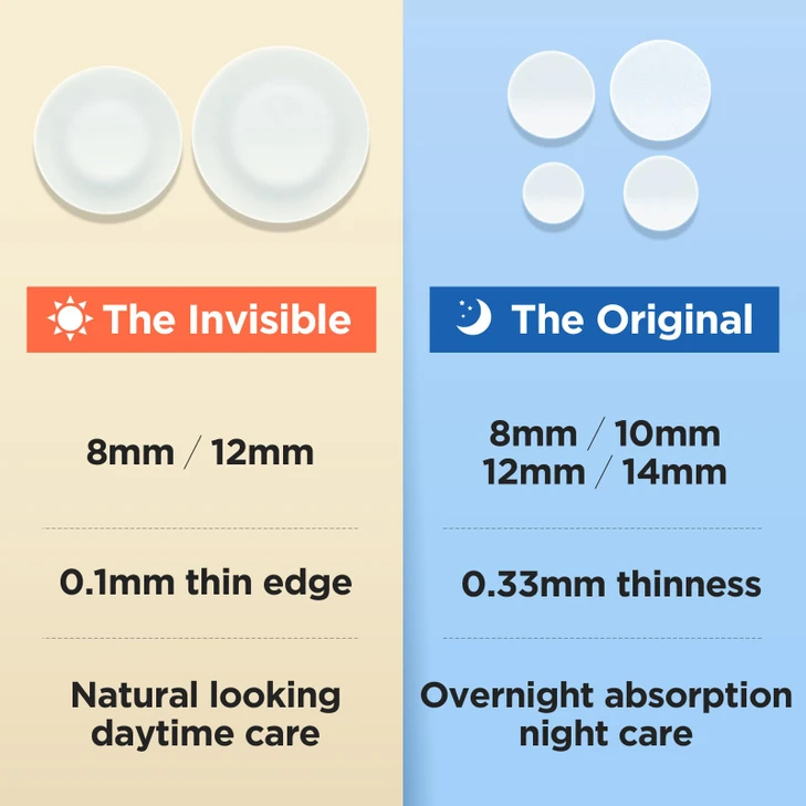 Glowpatch Invisible Pimple Patches For Face Day And Night Acne Cover 330 Ct