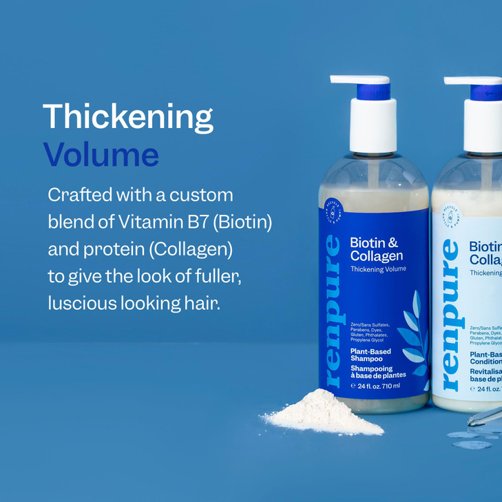 RENPURE, Shampoo Biotin Collagen, 24 Fl Oz