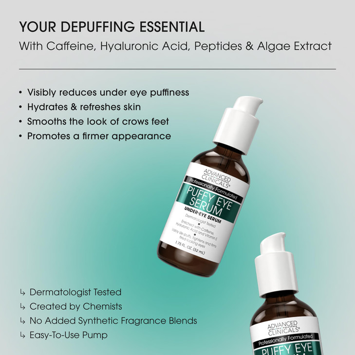 Advanced Clinicals Puffy Eye Under Eye Serum | Visible Anti Aging Brightening Vitamin C + Caffeine Serum Helps Improve Look Of Puffiness, Fine Lines,