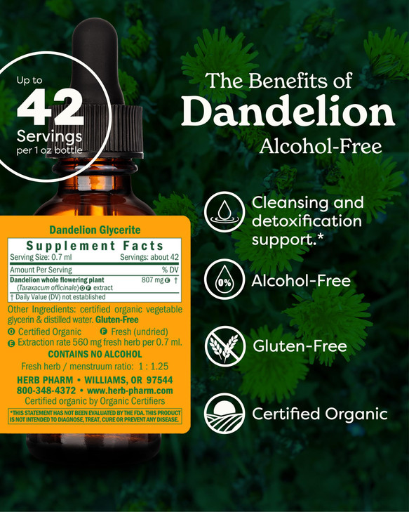 Herb Pharm Certified Organic Dandelion Liquid Extract for Cleansing and Detoxification, Alcohol-Free Glycerite, 1 Fl Oz