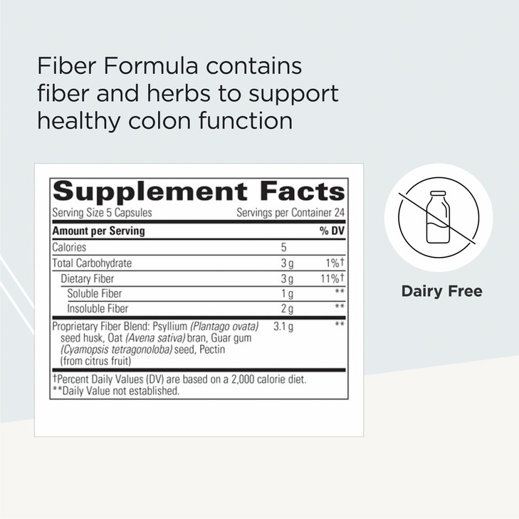 Integrative Therapeutics Fiber Formula - Colon Support Supplement for Healthy Digestion* - Good Source of Dietary Fiber for Gut Health Support* - Dai