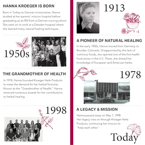 Kroeger Herb Products, Wormwood Herb, Black Walnut, Clove, Quassia, Worm Wood Detox Cleanse - Vegetarian Capsules, Non-GMO, Gluten Free, No Preservat