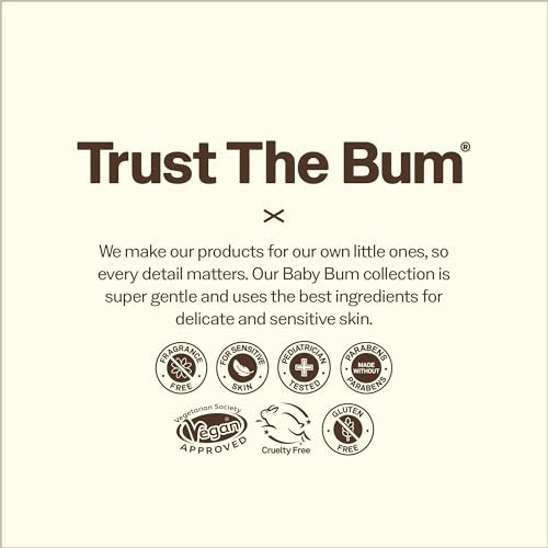 Sun Bum Baby Bum SPF 50 Sunscreen Lotion with Mineral UVA/UVB Face and Body Protection for Sensitive Skin - Fragrance Free - Travel Size - 3 oz