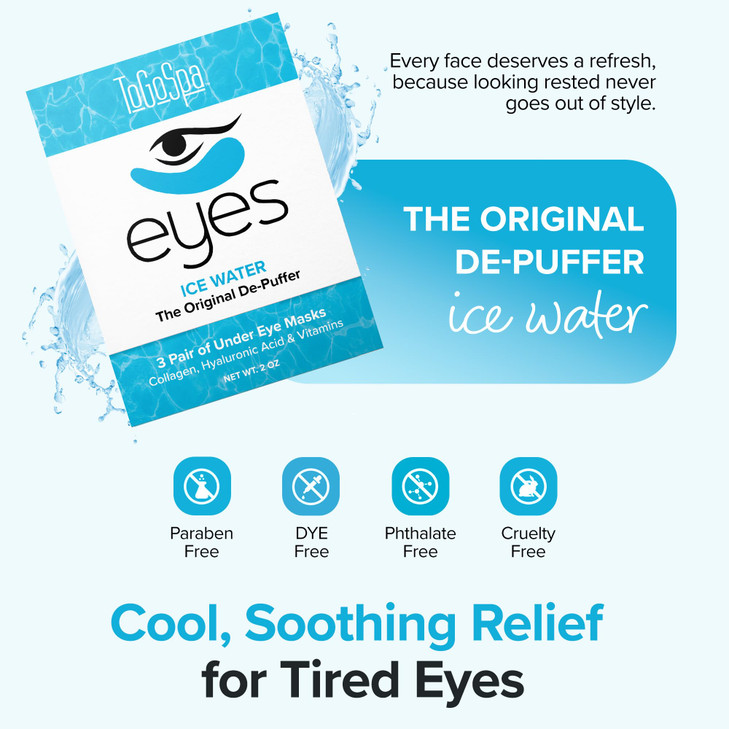Ice Water EYES by ToGoSpa  Premium Anti-Aging Collagen Gel Pads for Puffiness, Dark Circles, and Wrinkles  Under Eye Rejuvenation for Men & Women -