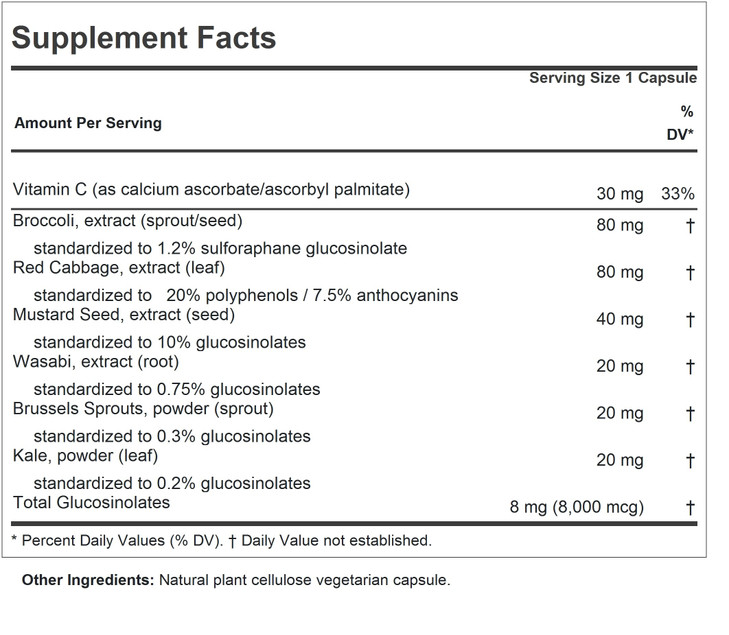 ANDREW LESSMAN Cruciferous Extracts 30 Capsules - High Levels of Glucosinolates and Sulforaphane from Broccoli, Red Cabbage, Mustard Seed, Wasabi, Br
