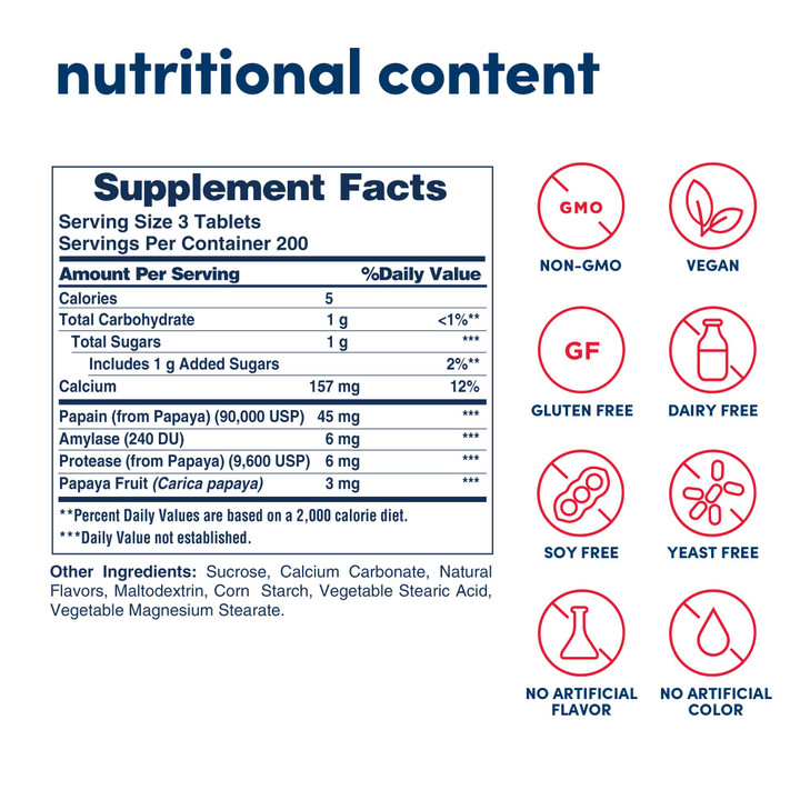 American Health Chewable Original Papaya Enzyme 600 Chwbls