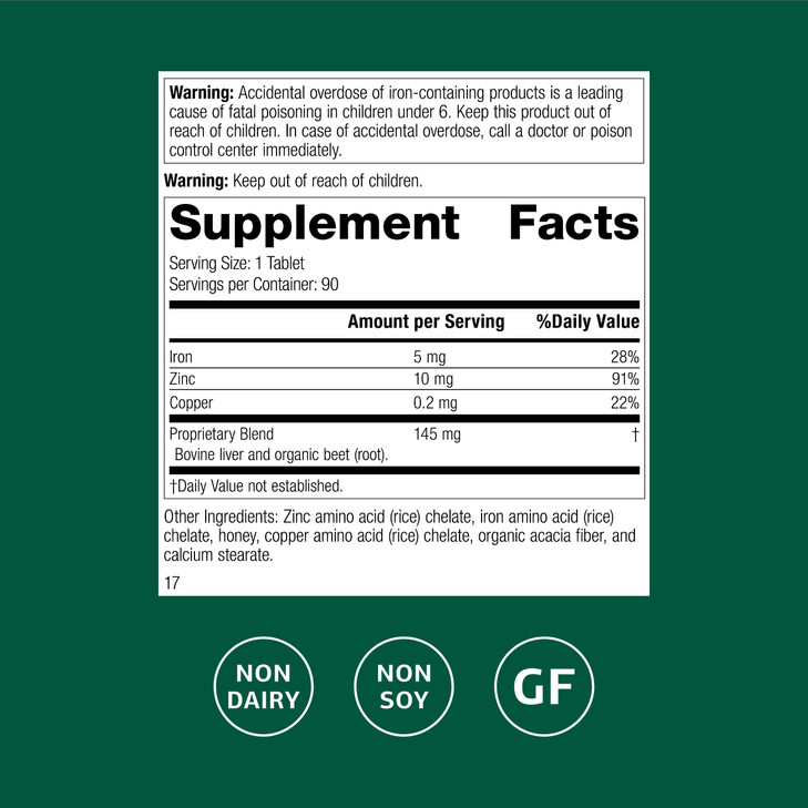 Standard Process Zinc Complex - Enzyme Function Support to Aid Normal Testes Function - Supports Immune Health & Cellular Energy - Gluten-Free, Non-D