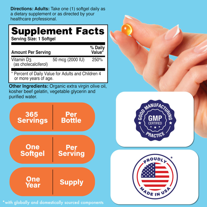 Health Thru Nutrition Vitamin D3 2000iu 365 Mini Softgels for Maximum Benefits | Year Supply | 50mcg Cholecalciferol | 3rd Party Tested | Non-GMO USP