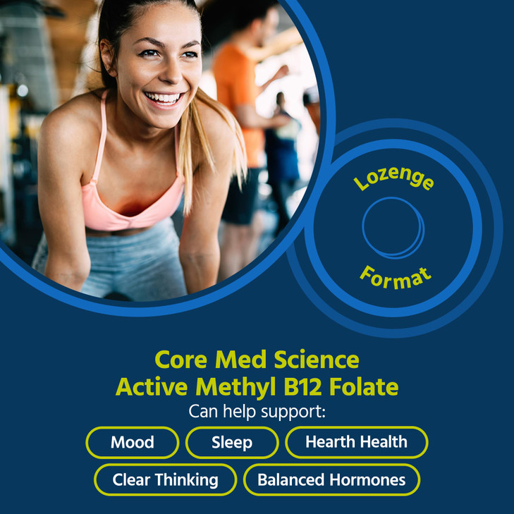 Core Med Science Methyl B12 Folate Supplement for Women & Men - 5-MTHF Pills Support Mood, Cognitive, & Heart Health - Methylfolate Vitamin B9 for Ho