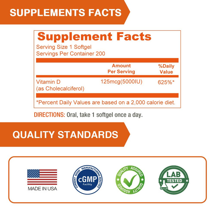 Lovita Vitamin D3 5000IU 125mcg High-Potency Gluten-Free softgels (1 per Serving)
