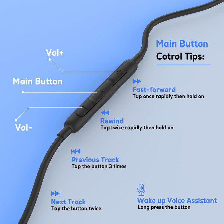 USB C Headphones Earbuds for iPhone 16 Pro Max/15/iPad, Wired Type C Earphones with Microphone for Android Samsung Galaxy S24 S23 S22 S21 Note 20 10