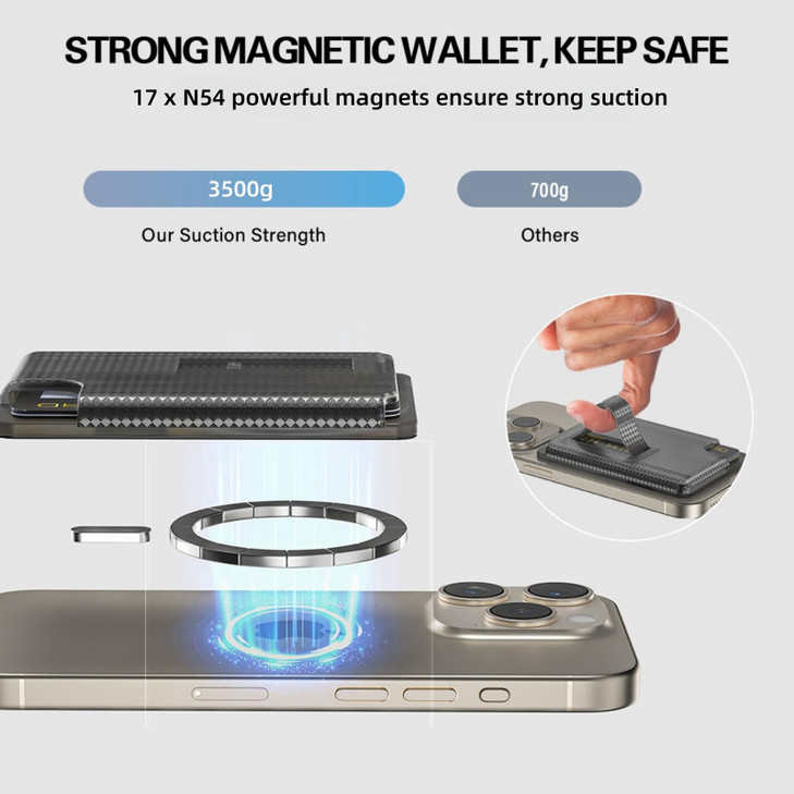 AUROX for MagSafe Wallet Stand, Magnetic Wallet Stand, Phone Grip Card Holder with Phone Stands, Magnetic Card Wallets Holder with Secure Grip, for i