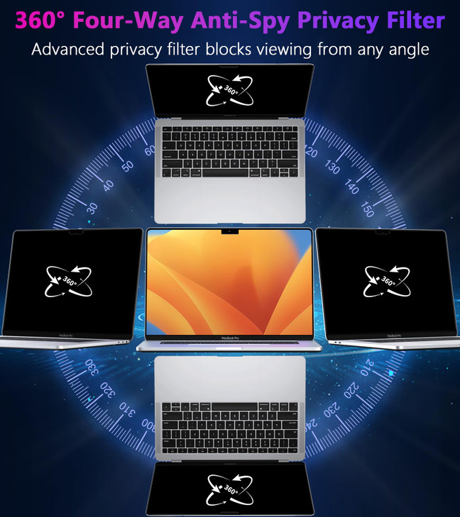 PYS 4-Way Privacy Screen for MacBook Pro 14 Inch (2024-2021, M4, M3, M2, M1) - 360° Anti-Spy Filter, Matte Anti-Glare Protector, Scratch-Resistant Fi