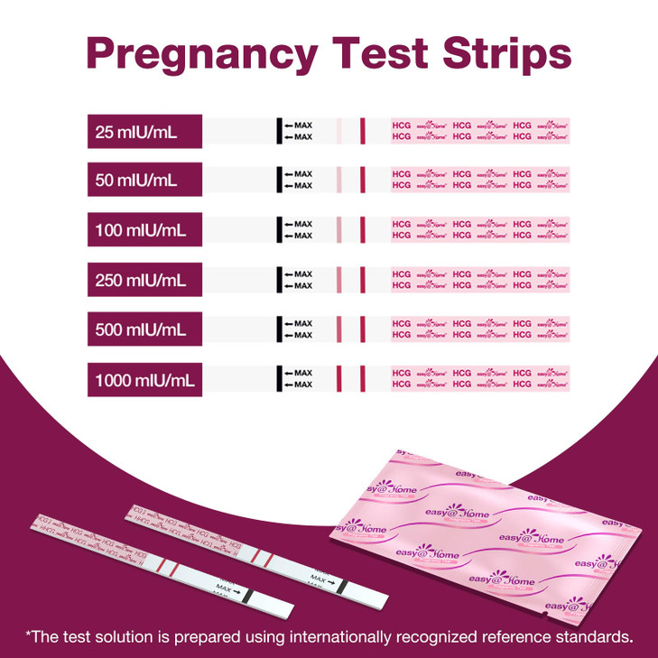 Easy@Home 60 Pregnancy Tests: Early Detection Precise Results Pregnancy Test Strips - Bulk Pregnancy Strips - 60 hCG Test Strips
