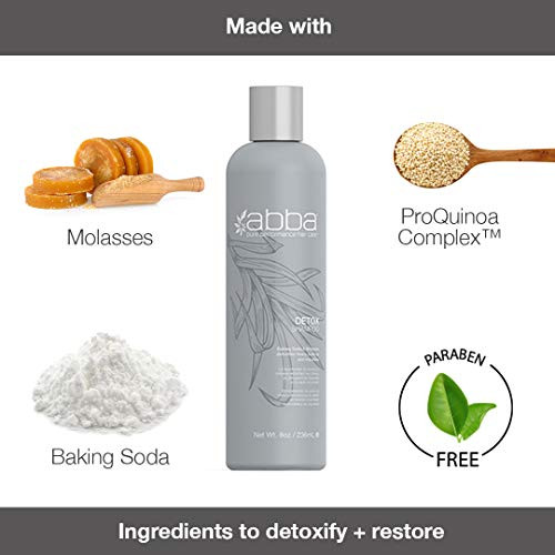 ABBA Detox Shampoo, Molasses, 8 Fl Oz (Packaging May Vary)