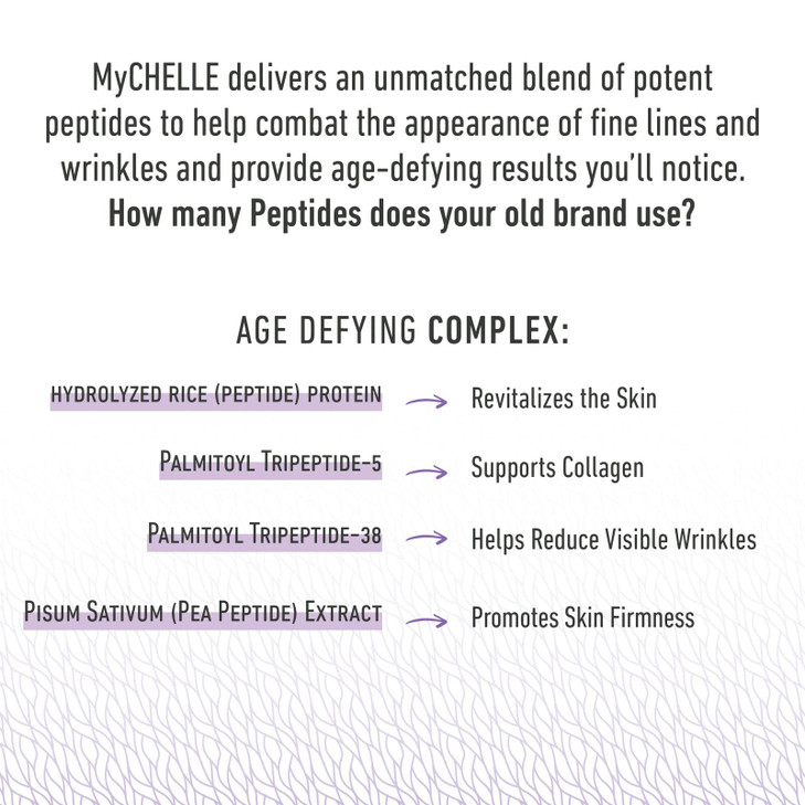 MyCHELLE Dermaceuticals Refining Sugar Cleanser, 2.3 Fl Oz - Skin & Facial Cleanser with Matrixyl Peptide & Cane Sugar to Soften, Smooth & Help to Re