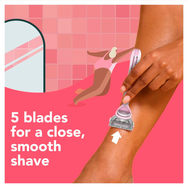 joy Razors for Women, 1 Handle, 8 Razor Blade Refills, Pink, Lubrastrip to Help Avoid Skin Irritation