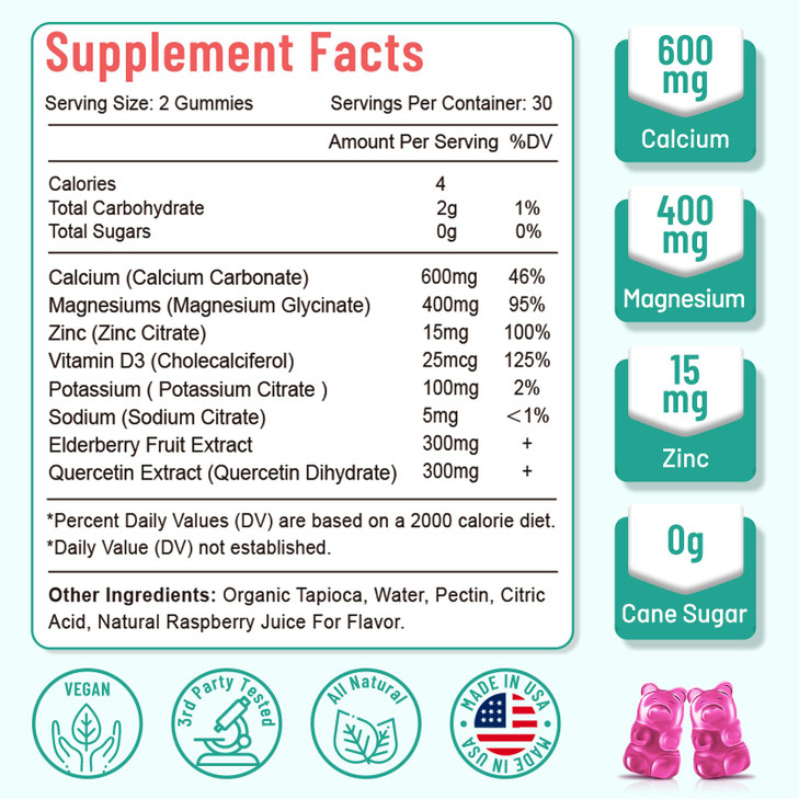 High Absorption Calcium Gummies, Calcium Magnesium Zinc with Magnesium Glycinate, Potassium, Vitamin D3 for Women & Men- Raspberry Flavored 60 Cts